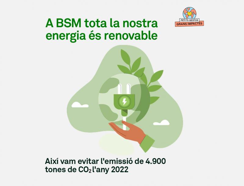 BSM va evitar l’emissió de 4.900 tones de CO2 l’any 2022 gràcies a l’aposta per l’energia verda
